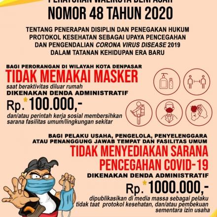Sosialisasi Pergub Bali Nomor 46 Tahun 2020 dan Perwali Denpasar Nomor 48 Tahun 2020